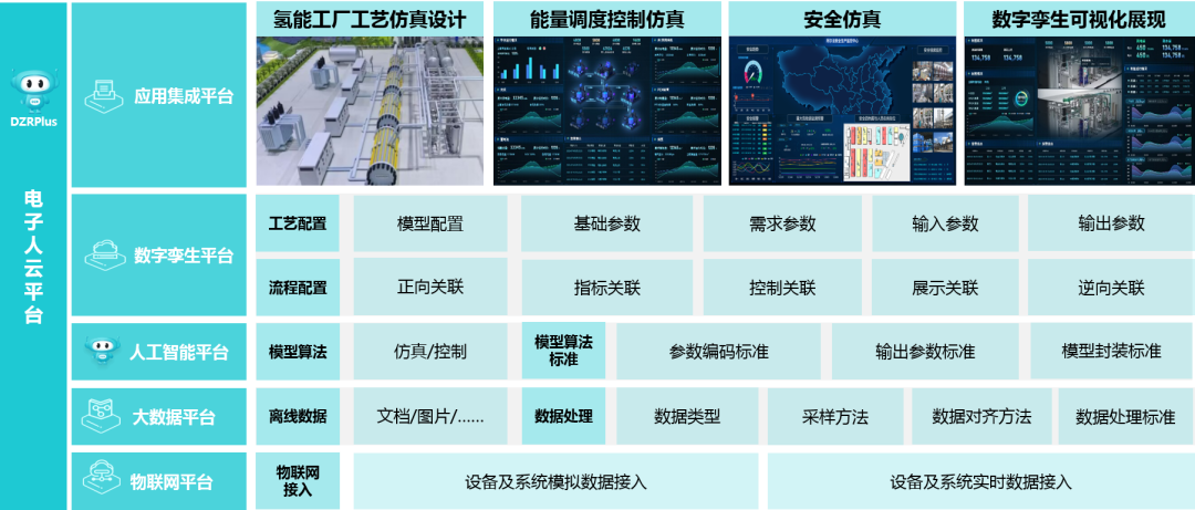 广东八二站资料免费大公开,仿真技术实现_WearOS56.777