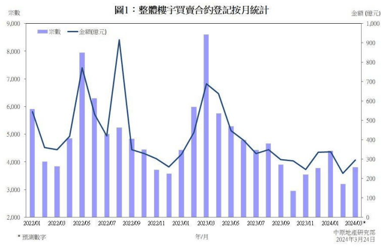 2024澳门六开奖结果出来,市场趋势方案实施_iShop88.976