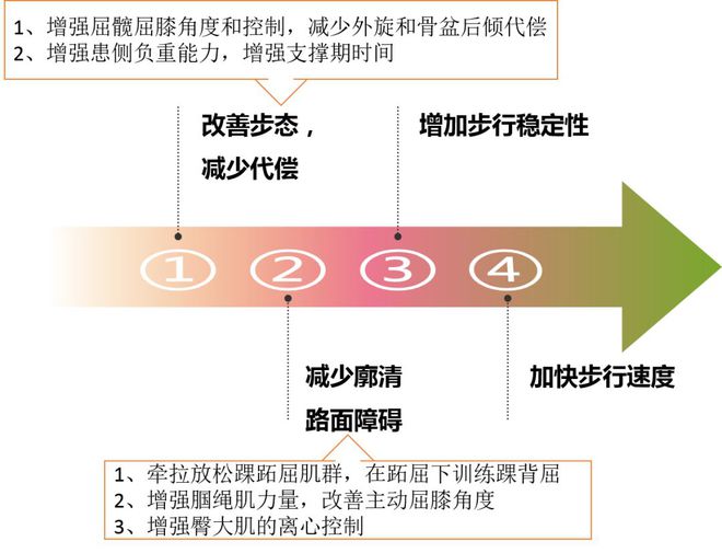 新澳门今晚开奖结果 开奖,快捷问题处理方案_扩展版37.469