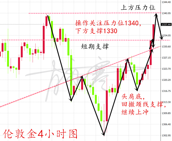 澳门三肖三码精准1OO%丫一,创造性方案解析_LE版48.350