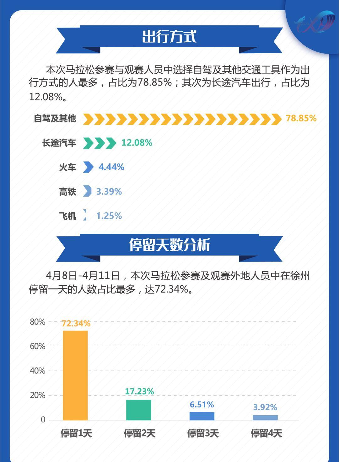 今晚特马开27号,数据资料解释落实_KP61.856