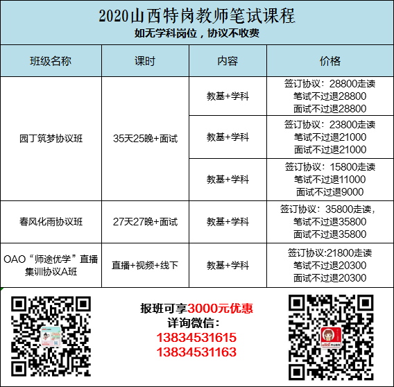 医务系统 第302页