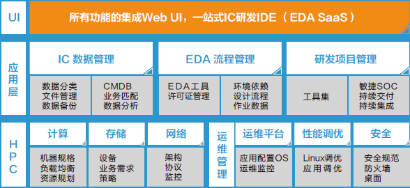 联系我们 第300页