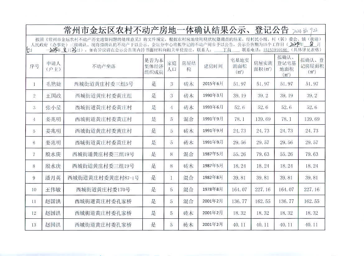 神秘黑猫 第5页