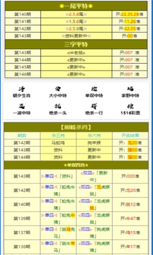 最准一码一肖100%凤凰网,稳定解析策略_Advanced12.627