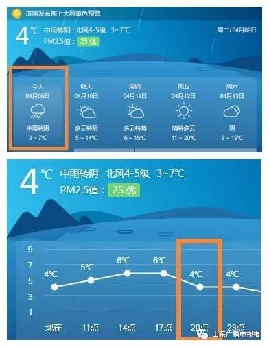 2024澳门特马今晚开奖53期,可持续发展探索_特供款80.696