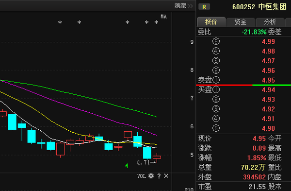 中恒集团事件最新进展深度剖析