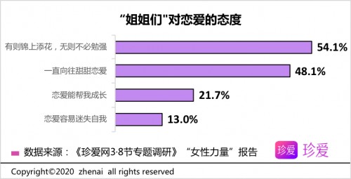 网禁 拗女稀缺1344,数据实施导向_Pixel57.337