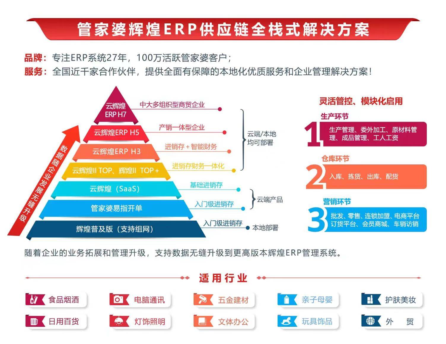 7777788888精准管家婆更新内容,数据导向计划解析_至尊版98.906