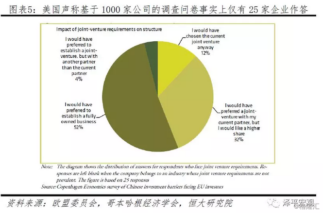 新澳资料免费大全,实地评估解析数据_uShop92.282