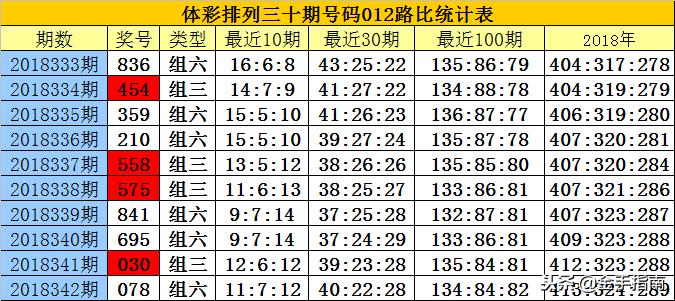 白小姐三肖必中生肖开奖号码刘佰,精细方案实施_Hybrid23.408