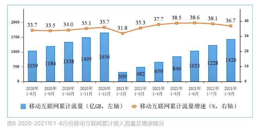 香港今晚开什么特马,深层数据应用执行_D版22.985