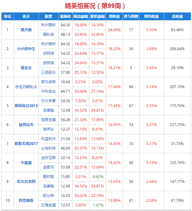 香港二四六开奖资料大全_微厂一,数据资料解释落实_SE版40.936