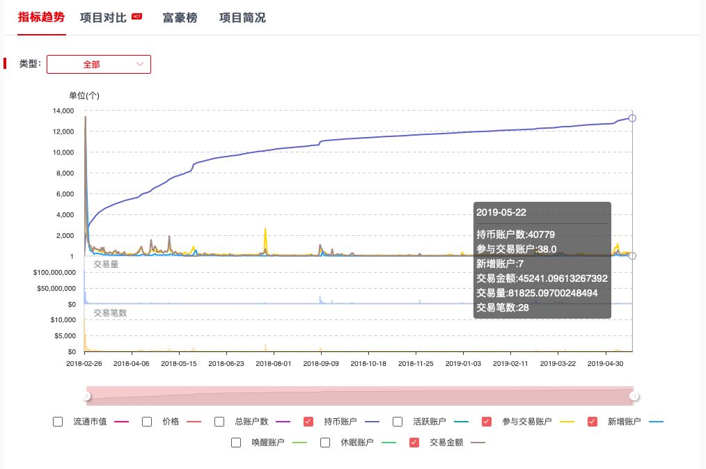 王中王72385.cσm.7229查询,全面实施数据分析_Galaxy67.796