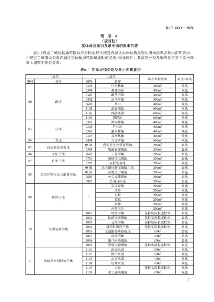 香港正版免费大全资料,标准化程序评估_储蓄版90.605