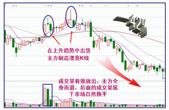 澳门4949彩论坛高手,可靠性策略解析_进阶款69.986