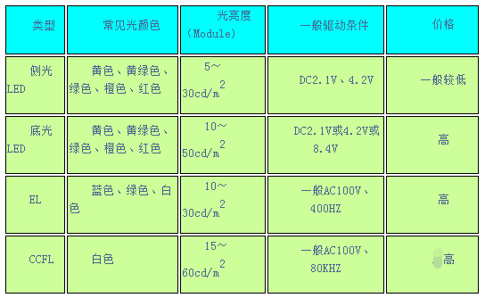 白小姐三肖三期必出一期开奖,系统解析说明_N版22.864