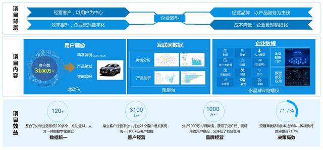 新澳精准资料免费提供510期,迅速设计解答方案_扩展版45.297