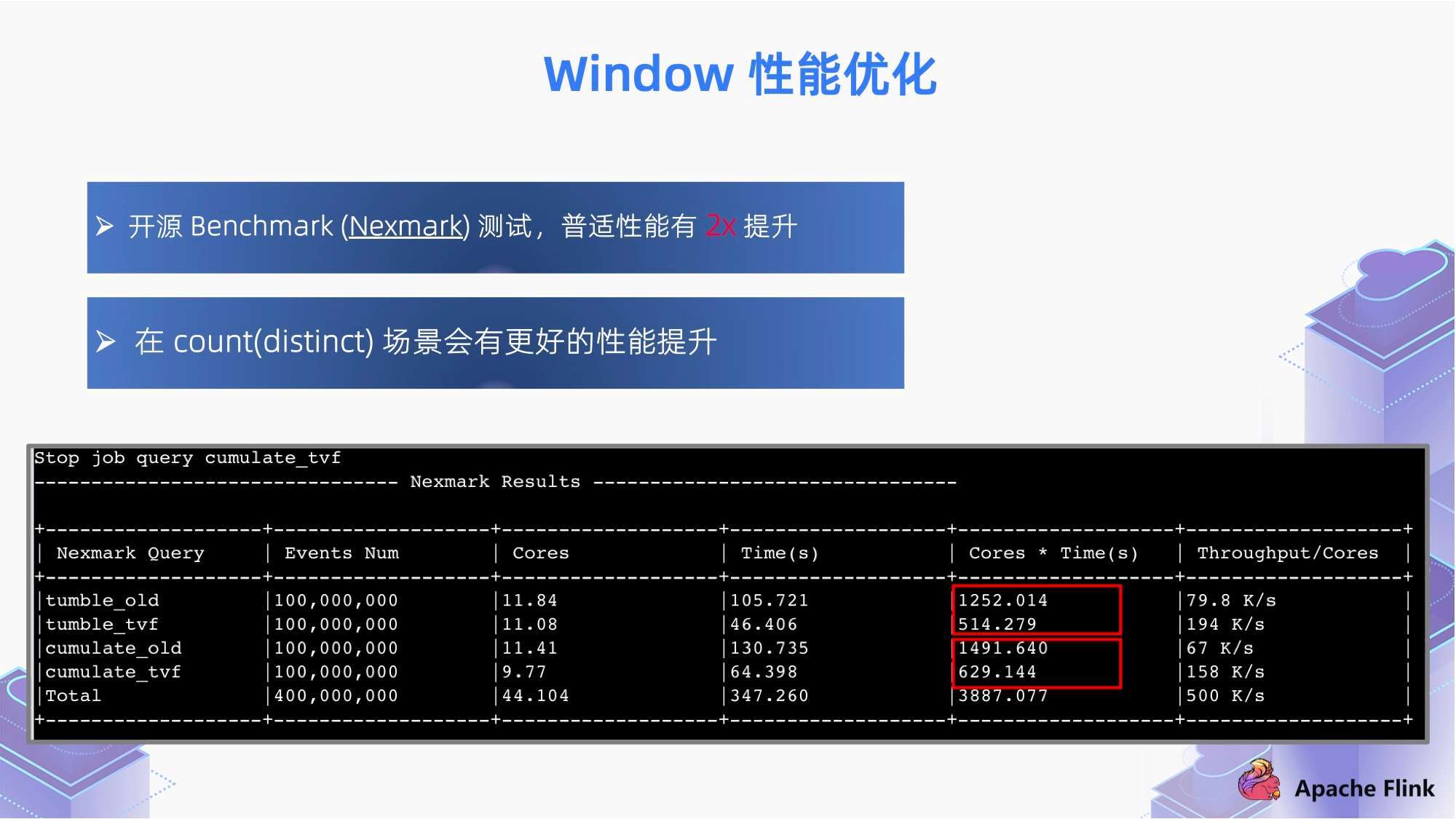 最准一肖100%准确使用方法,深入数据应用解析_精装款14.785