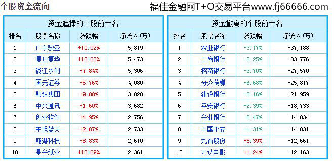 2024澳门特马今晚开什么,最新热门解答定义_Ultra62.632