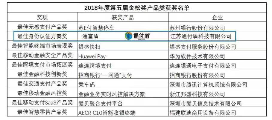 新澳2024大全正版免费,实地计划验证策略_复古款66.712