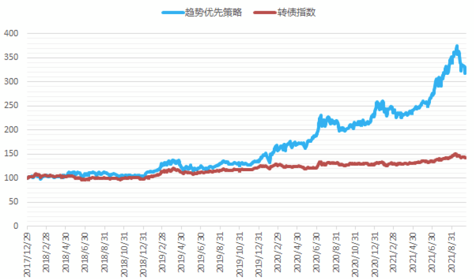 新澳资彩长期免费资料,快速问题处理策略_3D68.379