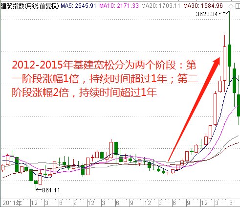 4949澳门精准免费大全凤凰网9626,实证解析说明_HarmonyOS37.966