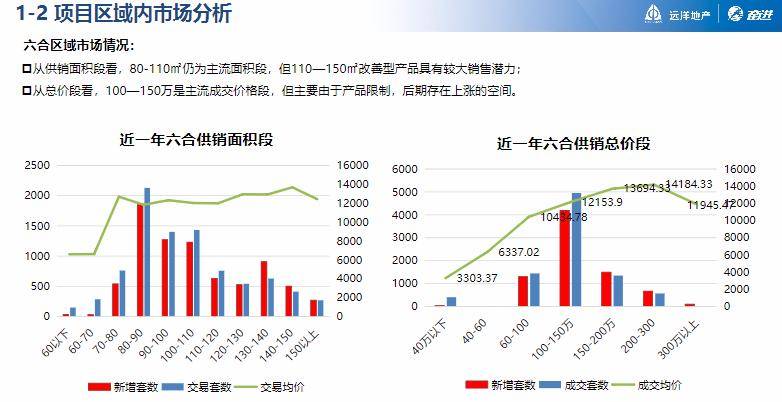 新澳最新最快资料新澳60期,动态调整策略执行_储蓄版88.557