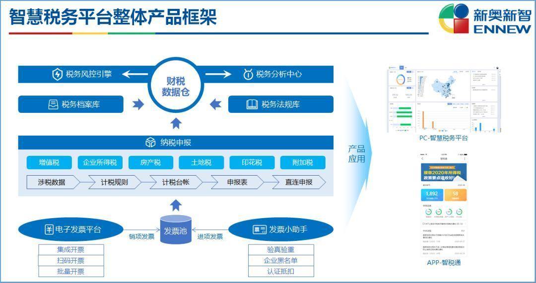 新奥精准资料精选天天中,最新研究解释定义_LT58.889