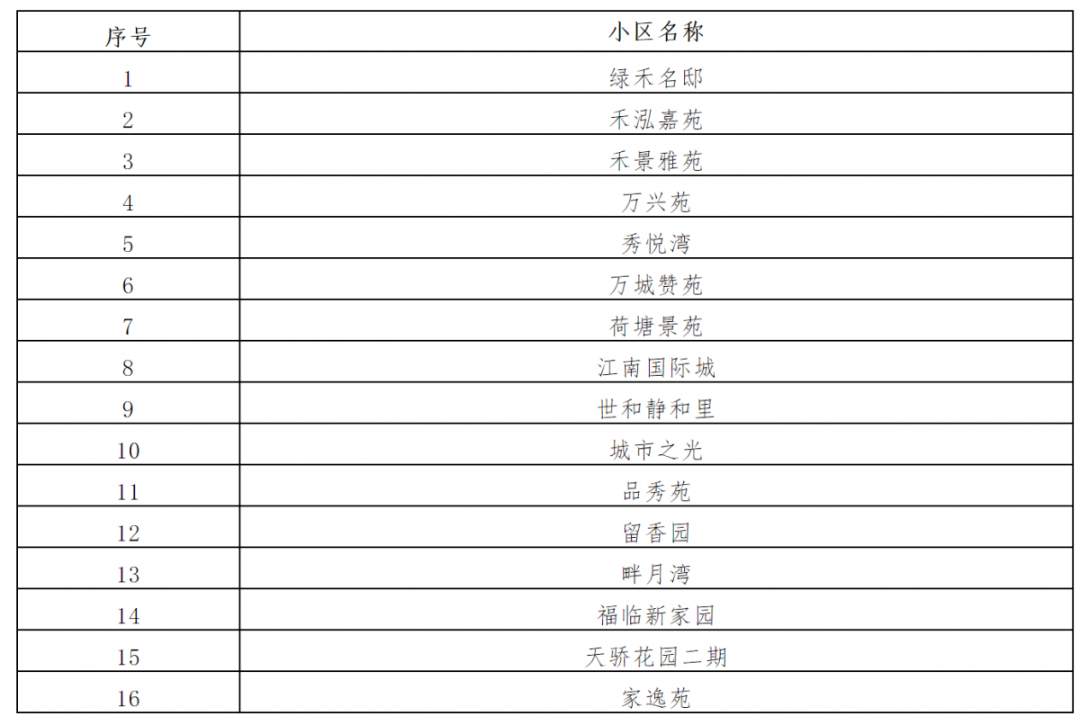 走心小迷妹 第5页