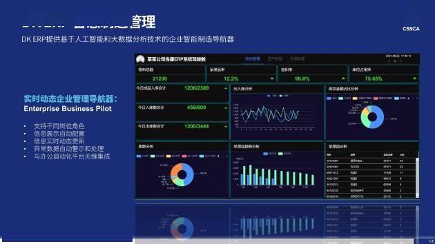 新澳天天开六中准资料,全面数据执行方案_XR57.40