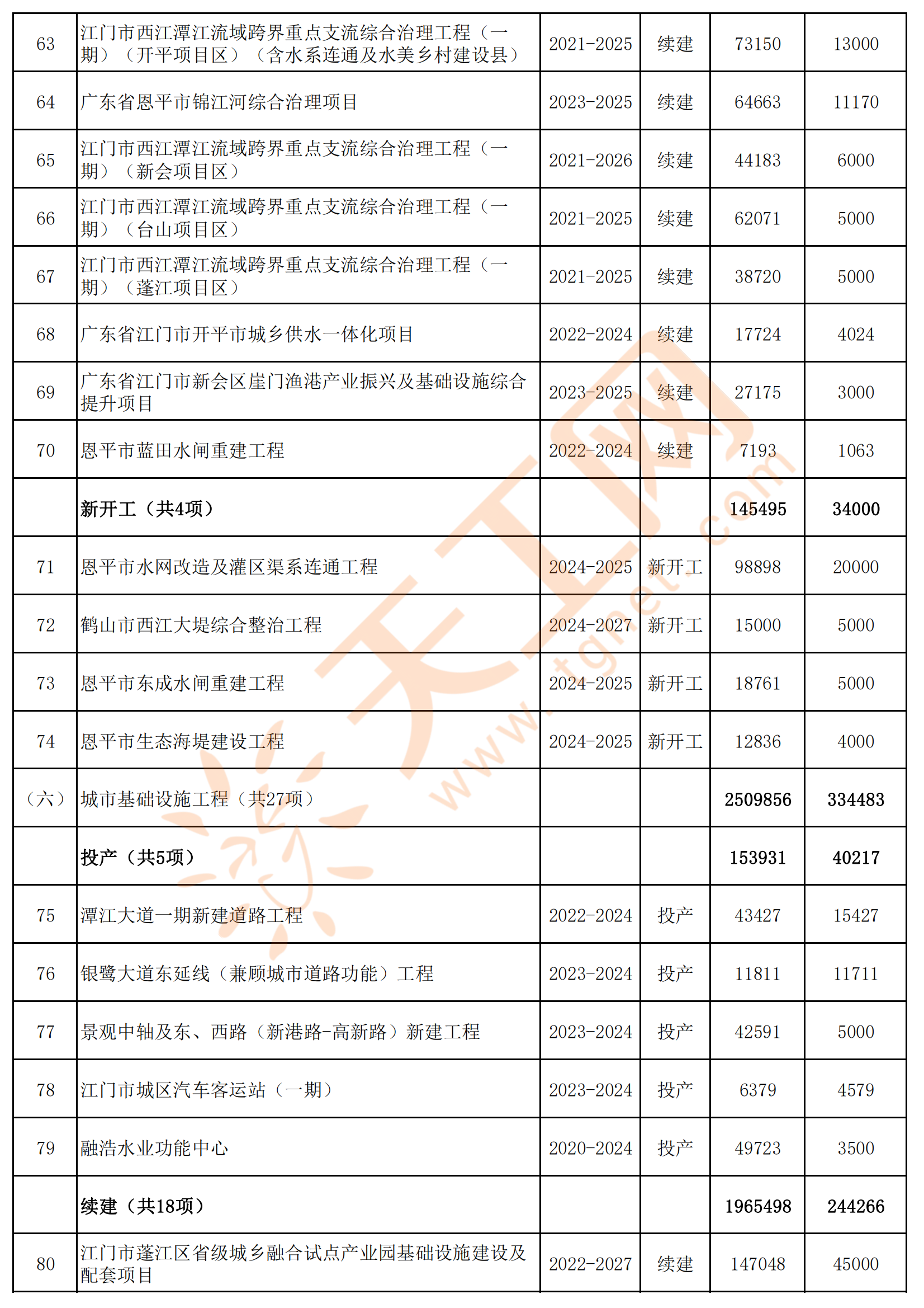 新澳门今晚开奖结果开奖2024,诠释评估说明_高级版34.615