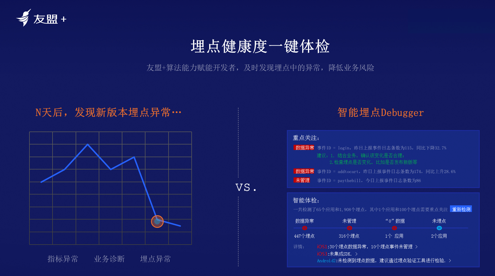 新澳2024今晚开奖资料,可靠数据评估_PalmOS46.746