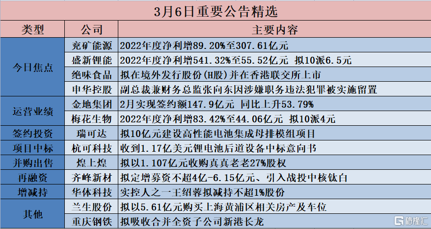 幻影追踪 第5页