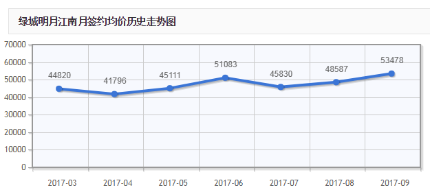 新澳门彩历史开奖记录走势图分析,统计数据解释定义_Console34.586