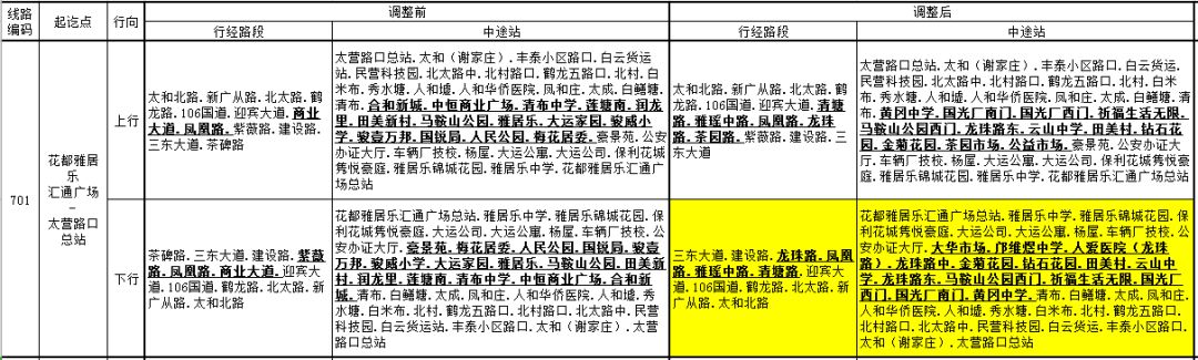 新澳全年免费资料大全,快捷问题解决指南_5DM36.701