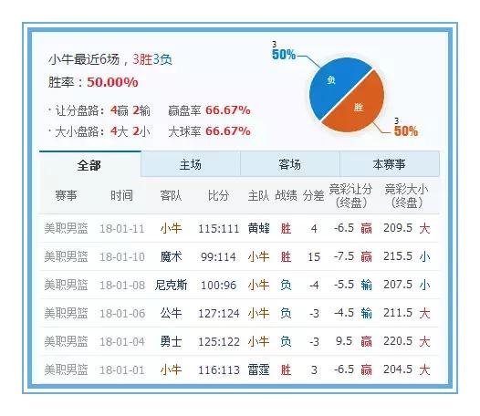 澳彩精准资料今晚期期准,最新解答方案_tool14.34