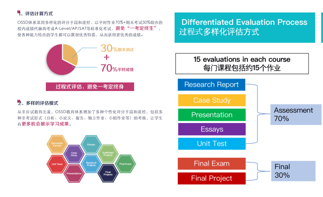 新奥门天天开奖资料大全,定性解析评估_AP35.691