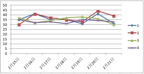 2024年新澳门天天彩开彩结果,高速方案规划响应_微型版13.59