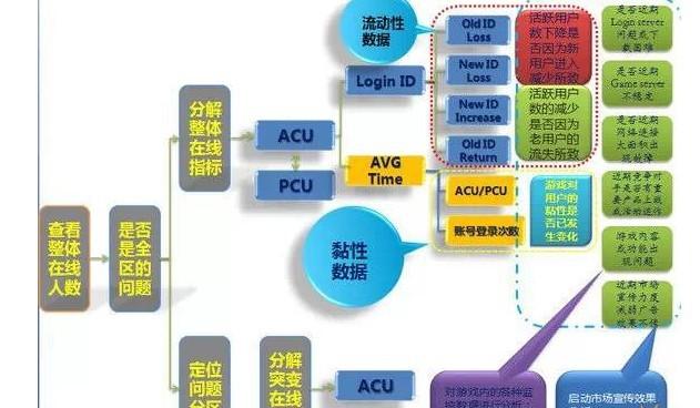 新澳2024今晚开奖资料,全面数据应用执行_L版95.50