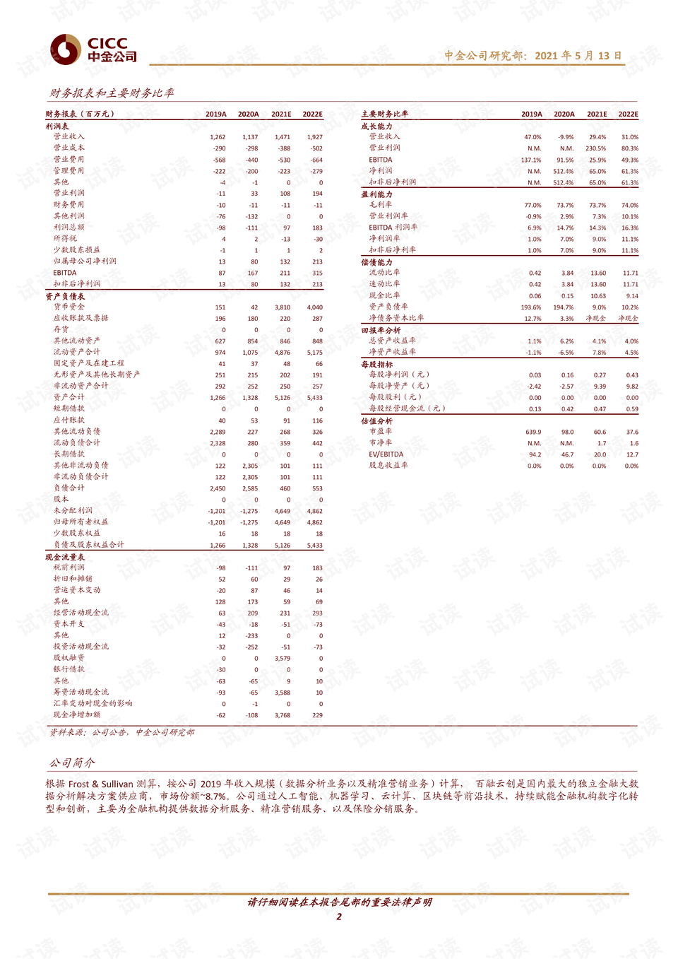 2024管家婆一肖一特,经济性执行方案剖析_yShop13.38