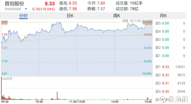 2024澳门特马今晚开奖116期,实证研究解释定义_专业款34.170