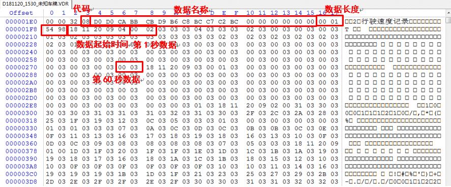 新澳2024今晚开奖结果,数据导向解析计划_高级款98.12