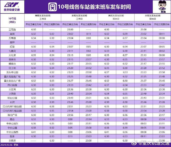 最新Y510时刻表全面解析