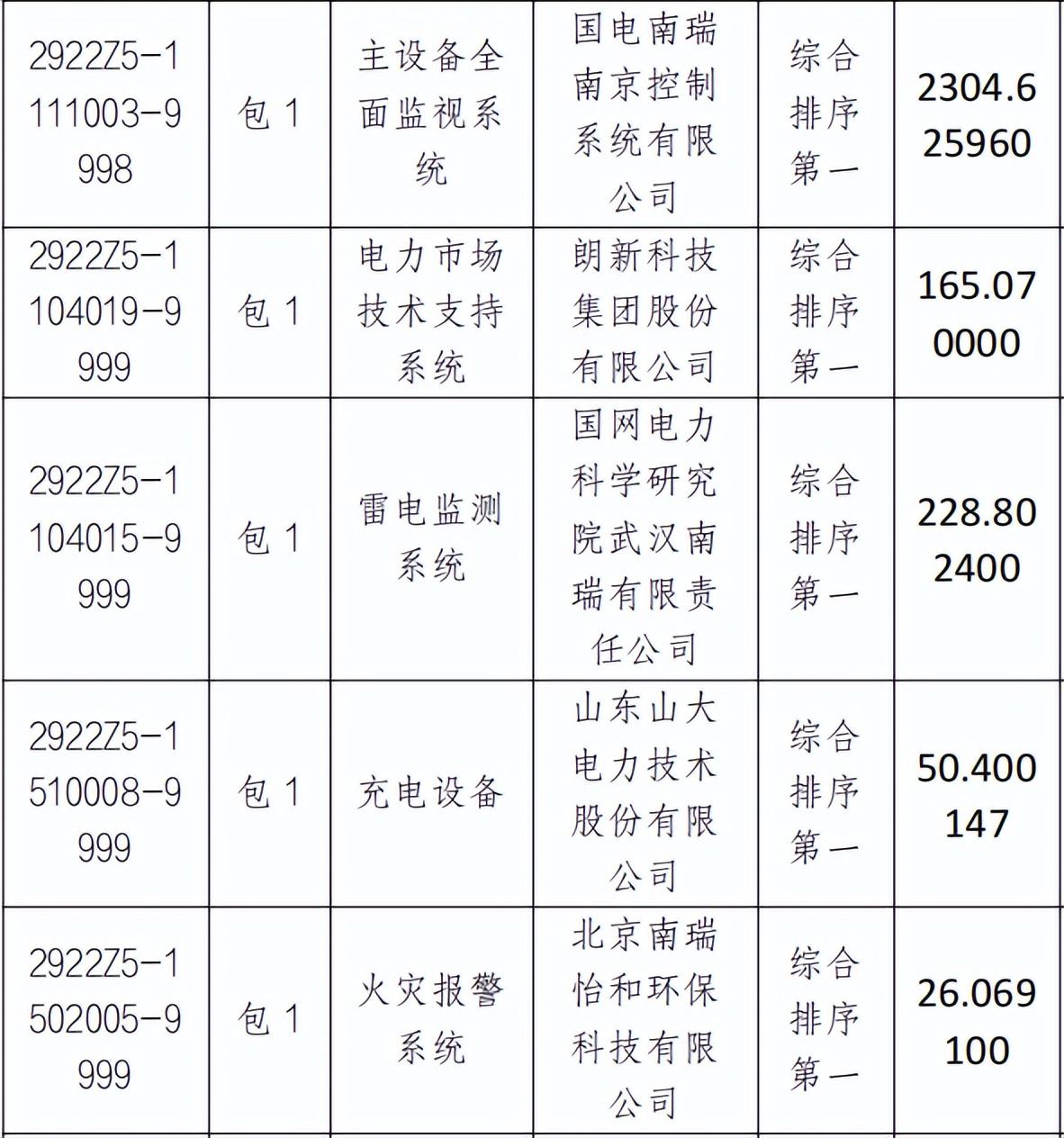 东电云视最新版本功能解析及特点介绍