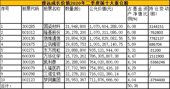 三生产品最新价格表与市场影响力深度解析