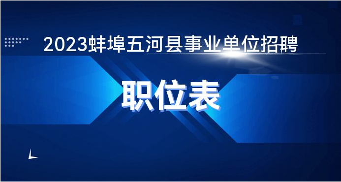 五河县招聘网最新动态，职业机遇汇聚之地