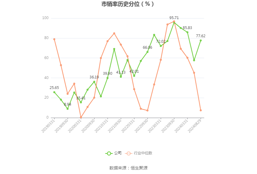 2024香港今期开奖号码,精细化策略解析_精英款81.648