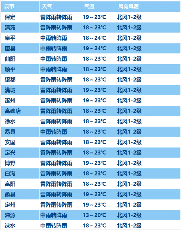 2024新澳门今晚开奖号码和香港,完整机制评估_V版63.746