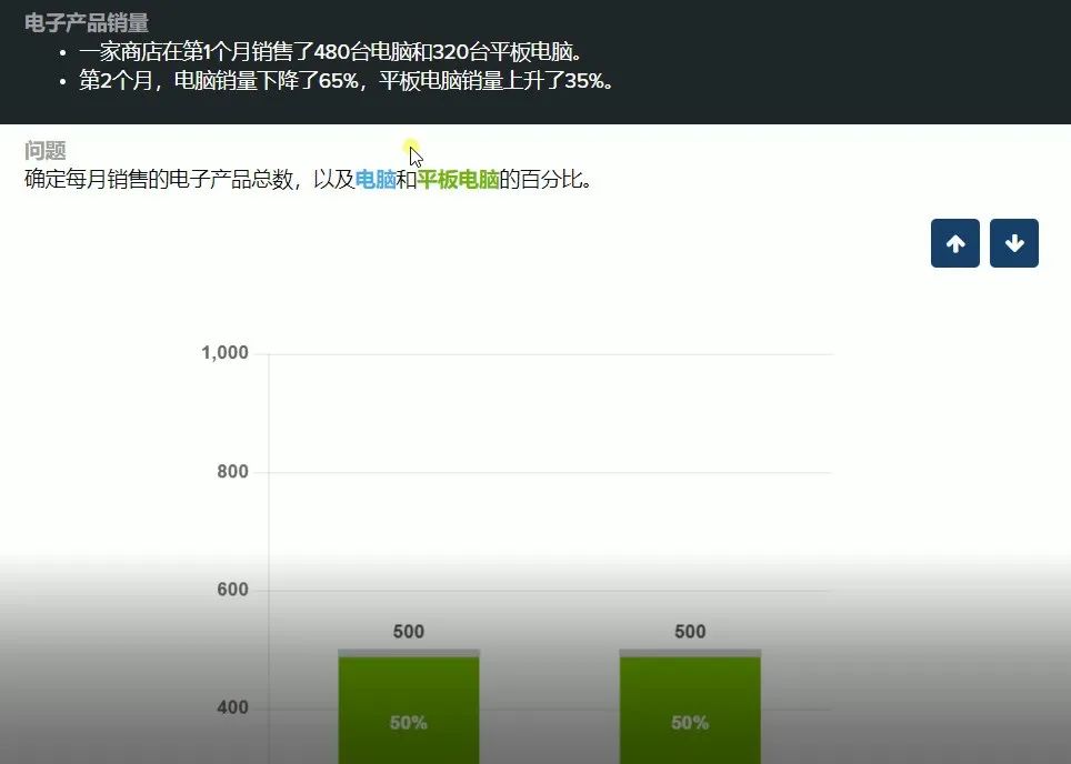 最准一码一肖100%凤凰网,适用解析方案_suite59.689